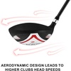 image:imageKVV Golf Drivers for Men Graphite Shaft Large Sweet Spot Right Hand with Head Covers