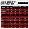 image:imageKVV Men Complete Golf Clubs Set 711 Piece Full Golf Club Set withWithout Stand Bag Right amp Left Handed All Golf Clubs for Men BeginnerBlack