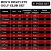 image:imageKVV Men Complete Golf Clubs Set 711 Piece Full Golf Club Set withWithout Stand Bag Right amp Left Handed All Golf Clubs for Men BeginnerBlackRed