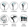 image:imageKVV Women Complete Golf Clubs Set 711 Piece Full Golf Club Set withWithout Stand Bag Right amp Left Handed All Golf Clubs for Women BeginnerBlackBlue