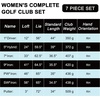 image:imageKVV Women Complete Golf Clubs Set 711 Piece Full Golf Club Set withWithout Stand Bag Right amp Left Handed All Golf Clubs for Women BeginnerBlackBlue