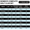 image:imageKVV Women Complete Golf Clubs Set 711 Piece Full Golf Club Set withWithout Stand Bag Right amp Left Handed All Golf Clubs for Women BeginnerBlackBlue