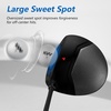 image:imageKVV Golf Driver for Man and Woman Titanium Driver with Headcover Right Handed Club Includes Headcover